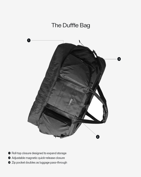 GREENSIDE DUFFEL