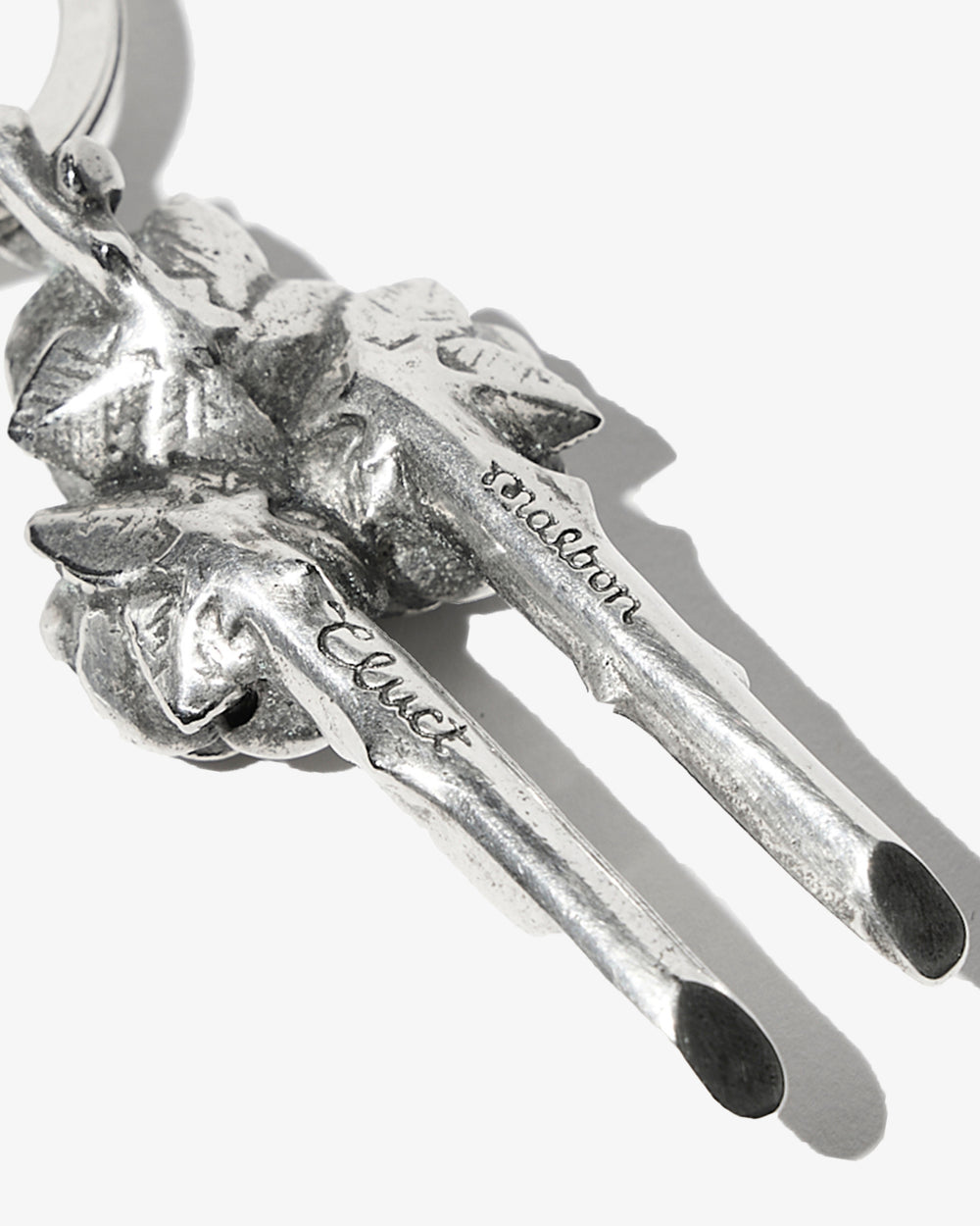 CLUCT DIVOT TOOL